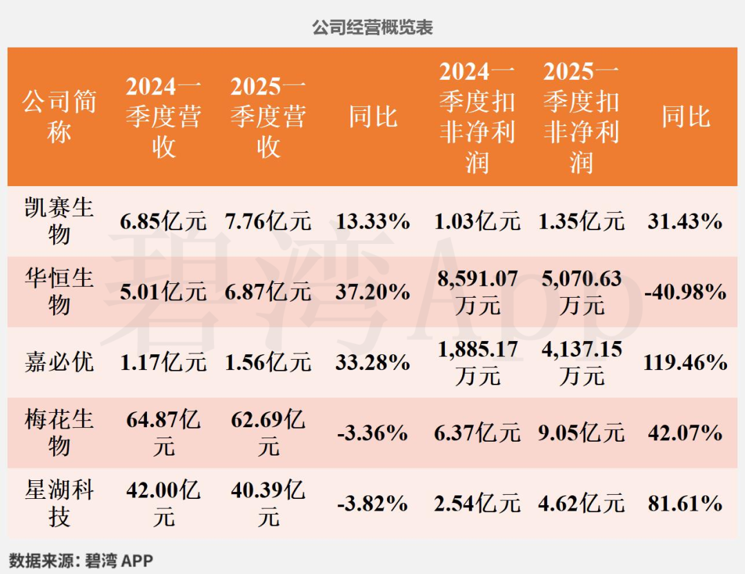 圖片2.png 圖片2.png