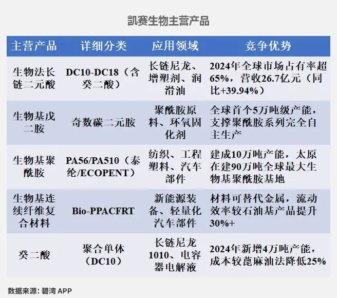 圖片3.png 圖片3.png