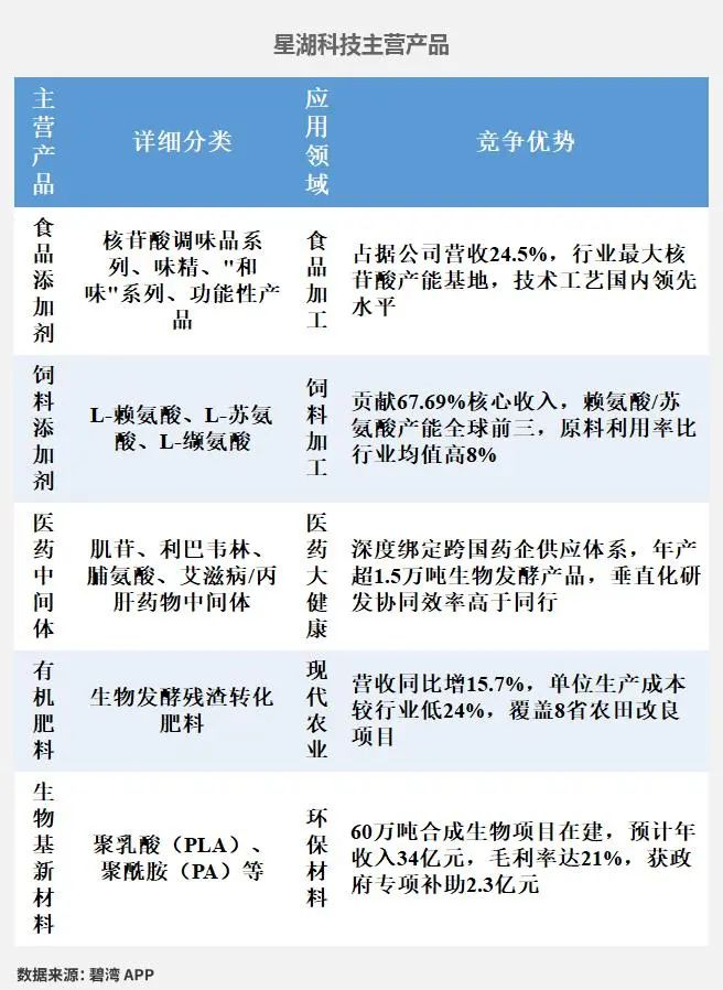 圖片7.png 圖片7.png