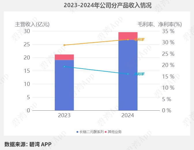 圖片8.png 圖片8.png