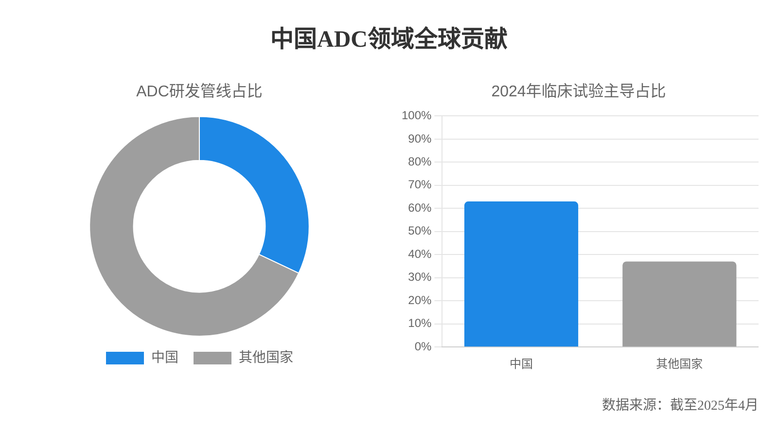 b30b2b2b32f047c69c0b45406e6e49ee~tplv-5jbd59dj06-image.png b30b2b2b32f047c69c0b45406e6e49ee~tplv-5jbd59dj06-image.png