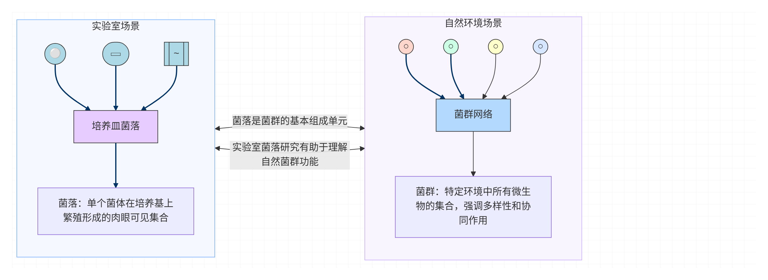 5cf4571e64a8453084bc3ba94d7602a6~tplv-5jbd59dj06-image.png 5cf4571e64a8453084bc3ba94d7602a6~tplv-5jbd59dj06-image.png