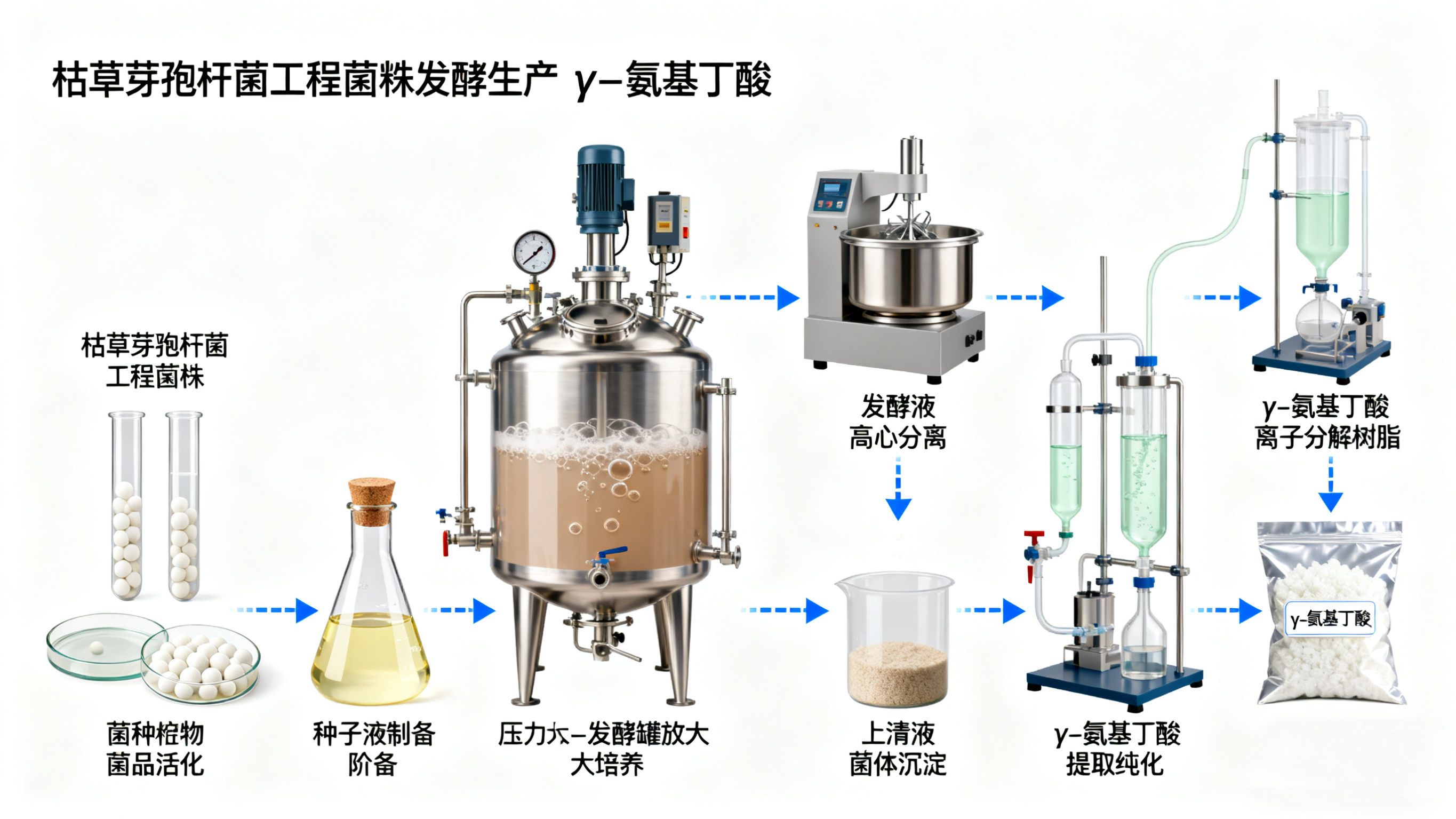 十二碳二元酸介紹 (1).jpg
